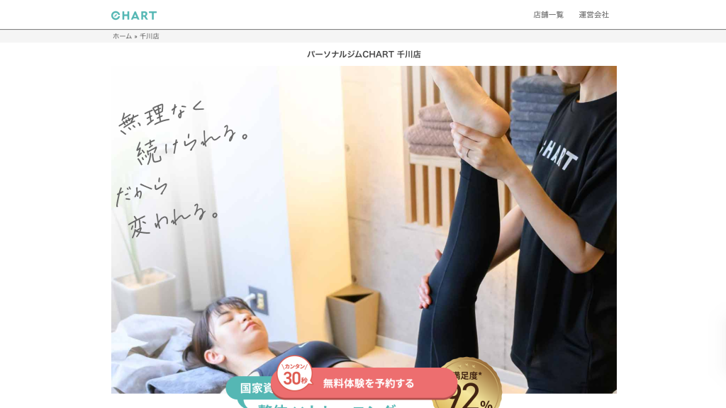 パーソナルトレーニングジム CHART 千川店の画像