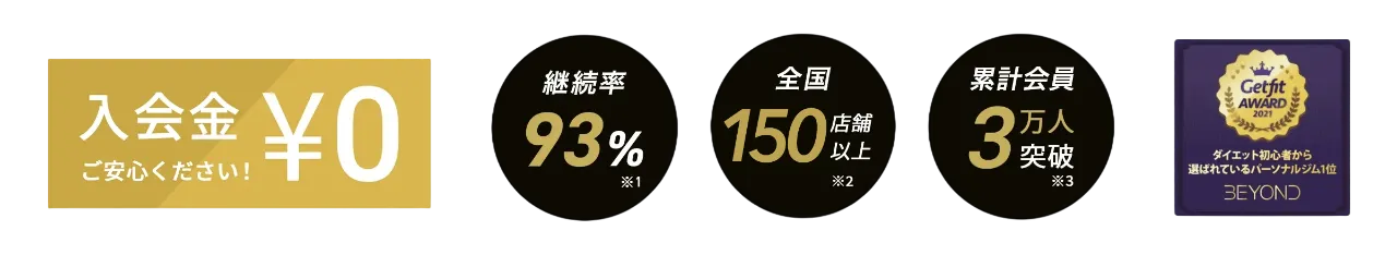 豊島区池袋エリア 豊島区池袋のパーソナルジム_入会金無料